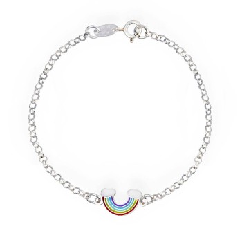 Pulsera Rolo Arcoiris 2